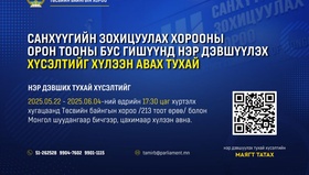 Санхүүгийн зохицуулах хорооны орон тооны бус гишүүнд  нэр дэвшүүлэх сонгон шалгаруулалтын зар