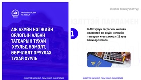 Жижиг, дунд бизнесийг дэмжих зорилгоор татварын хөнгөлөлт эдлэх босгыг нэмэгдүүлсэн хууль ирэх оны эхнээс хэрэгжиж эхэлнэ