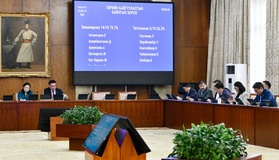 ТББХ: 2026 оны хаврын ээлжит чуулганаар хэлэлцэх асуудлын жагсаалтад ороогүй хууль, тогтоолын төслүүдийг чуулганаар хэлэлцүүлэх эсэх асуудлыг шийдвэрлэв