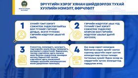 Шүүх хуралдааны явцын бичлэгийг прокурор, өмгөөлөгч хуулбарлан авах эрхтэй болов
