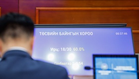 ТБХ: Улсын төсвийн хөрөнгө оруулалтаар төсөл арга хэмжээг санхүүжүүлэх талаар авч хэрэгжүүлэх зарим арга хэмжээний тухай” тогтоолын төслийг хэлэлцэхийг дэмжлээ