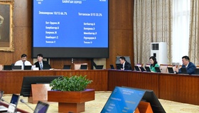 ТББХ: Засгийн газрын бүрэлдэхүүний тухай хуульд өөрчлөлт оруулах тухай хуулийн төслийн эцсийн хэлэлцүүлгийг хийж, Байнгын хорооны даргаар Ц.Сандаг-Очирыг сонгохыг дэмжлээ