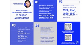 Монгол Улсын 1992 оны Үндсэн хуулийн 13 онцлог, ач холбогдол