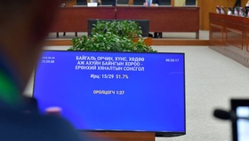 “Малчны тухай хуулийн хэрэгжилтийг дүгнэх, хууль тогтоомжийг хэрэгжүүлэх чиг үүрэг бүхий байгууллага, түүний удирдах албан тушаалтны үйл ажиллагаанд хяналт тавих, үнэлэх’’ сэдэвт сонсгол өндөрлөв
