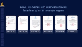 Монгол Улсын Их Хурлын үйл ажиллагаа болон Төрийн ордонтой иргэд, зочид, төлөөлөгчдийг танилцуулах журам шинэчлэгдлээ