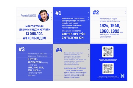 Монгол Улсын 1992 оны Үндсэн хуулийн 13 онцлог, ач холбогдол