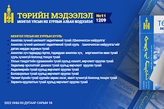 “Төрийн мэдээлэл” эмхэтгэлийн 2022 оны 11 дугаарын тойм