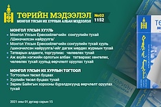  “Төрийн мэдээлэл” эмхэтгэлийн 2021 оны 2 дугаарын тойм