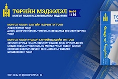 “Төрийн мэдээлэл” эмхэтгэлийн 2021 оны 36 дугаарын тойм