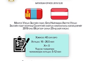 Инфографик: Санхүүгийн хамтын ажиллагааны хэлэлцээр соёрхон батлах тухай хуулийн танилцуулга