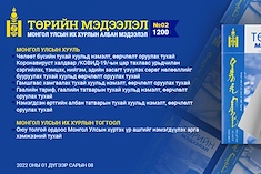 “Төрийн мэдээлэл” эмхэтгэлийн 2022 оны 02 дугаарын тойм