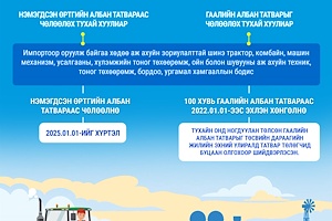 Инфографик: Гаалийн албан татварыг хөнгөлөх тухай, нэмэгдсэн өртгийн албан татвараас чөлөөлөх  тухай хуулийн танилцуулга