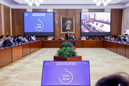 ХХНББХ: Цусны донорын тухай хуулийн төслийн анхны хэлэлцүүлгийг хийж, зарчмын зөрүүтэй 62 саналаар санал хураалт явууллаа
