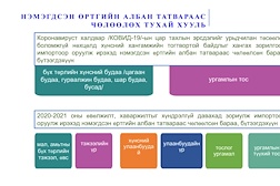 Инфографик: Гаалийн болон нэмэгдсэн өртгийн албан татвараас чөлөөлөх тухай хуулийн танилцуулга