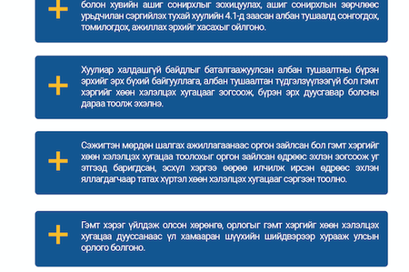    Инфографик: Эрүүгийн хуульд нэмэлт, өөрчлөлт оруулах тухай хуулийн танилцуулга