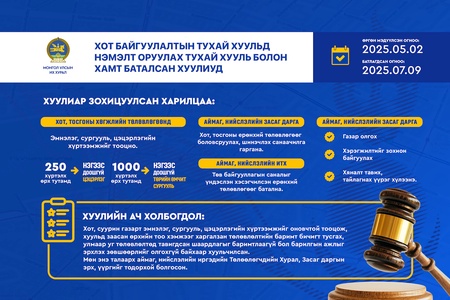 Хот, тосгоныг хөгжүүлэх төлөвлөгөөнд 250 хүртэлх өрх тутамд цэцэрлэг, 1000 хүртэлх өрх тутамд төрийн өмчит сургуулийг төлөвлөж тооцохоор тусгалаа