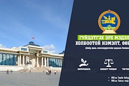 Монгол Улсын Үндсэн хуульд оруулсан нэмэлт, өөрчлөлт (слайд танилцуулга)    ГҮЙЦЭТГЭХ ЭРХ МЭДЭЛТЭЙ ХОЛБООТОЙ НЭМЭЛТ, ӨӨРЧЛӨЛТ  