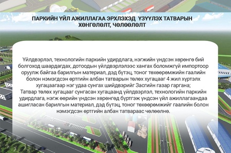  Инфографик: Үйлдвэрлэл, технологийн паркийн эрх зүйн байдлын тухай хууль (Шинэчилсэн найруулга)-ийн танилцуулга