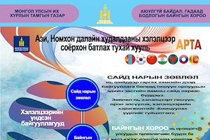 Инфографик:Ази, Номхон далайн худалдааны хэлэлцээр соёрхон батлах тухай хуулийн танилцуулга