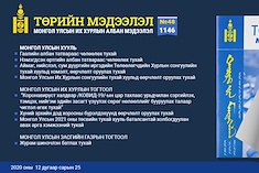 “Төрийн мэдээлэл” эмхэтгэлийн 2020 оны 48 дугаарын тойм