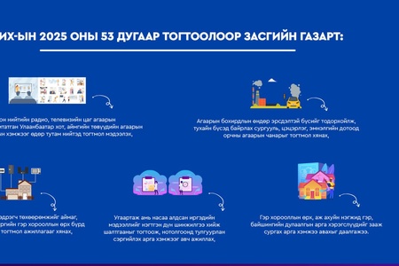 Олон нийтийн радио, телевизийн цаг агаарын мэдээтэй хамт Улаанбаатар хот, аймгийн төвүүдийн агаарын бохирдлын хэмжээг тогтмол мэдээлэхийг даалгажээ