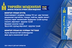  “Төрийн мэдээлэл” эмхэтгэлийн 2021 оны 26 дугаарын тойм