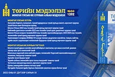 “Төрийн мэдээлэл” эмхэтгэлийн 2022 оны 04 дугаарын тойм