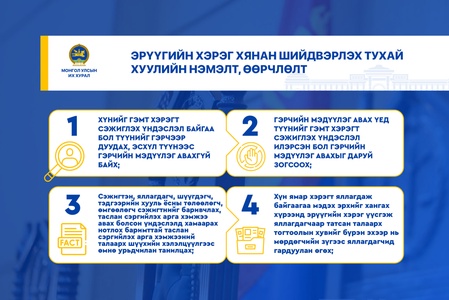 Шүүх хуралдааны явцын бичлэгийг прокурор, өмгөөлөгч хуулбарлан авах эрхтэй болов