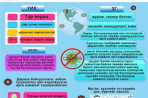 Инфографик: Коронавируст халдвар (Ковид-19)-ын цар тахлаас урьдчилан сэргийлэх, тэмцэх, нийгэм, эдийн засагт үзүүлэх сөрөг нөлөөллийг бууруулах тухай хууль, тогтоолуудын танилцуулга  	