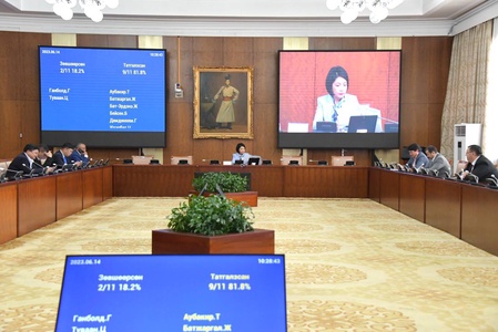 БОХХААБХ:Монгол Улсын 2023 оны төсвийн тодотголын хоёр дахь хэлэлцүүлгийг явууллаа