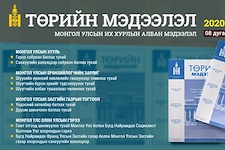 “Төрийн мэдээлэл” эмхэтгэлийн 2020 оны 32 дугаарын тойм