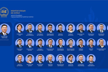 Аюулгүй байдал, гадаад бодлого болон Төсвийн байнгын хорооны бүрэлдэхүүнийг шинэчлэн батлав 