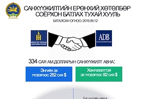  Инфографик: Санхүүжилтийн ерөнхий хөтөлбөр соёрхон батлах тухай хуулийн танилцуулга