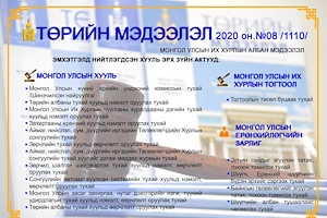 “Төрийн мэдээлэл” эмхэтгэлийн 2020 оны 08 дугаарын тойм