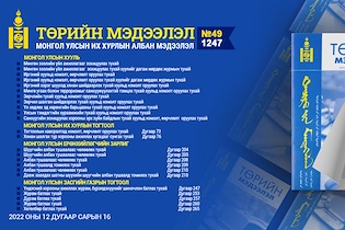  “Төрийн мэдээлэл” эмхэтгэлийн 2022 оны 49 дугаарын тойм