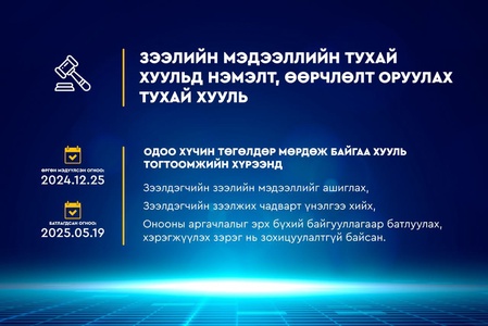 Зээлийн мэдээллийн сан тогтмол шинэчлэгдэж, зээлжих зэрэглэл тогтоосноор иргэдийн санхүүгийн төлөвлөлт сайжирна