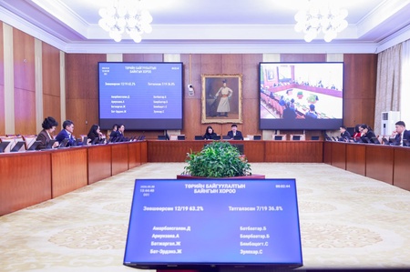 ТББХ: Хууль, тогтоолын төслүүдийг чуулганаар хэлэлцүүлэхийг дэмжив 