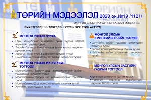  "Төрийн мэдээлэл” эмхэтгэлийн 2020 оны 19 дугаарын тойм 