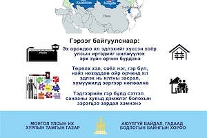 ИНФОГРАФИК: Ялтан шилжүүлэх тухай хоёр талт гэрээ соёрхон батлах тухай хууль