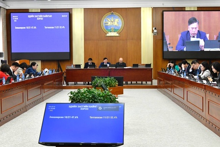 ЭЗБХ: “Монгол Улсын хөгжлийн 2027 оны төлөвлөгөө батлах тухай” УИХ-ын тогтоолын төсөлд тусгуулахаар ирүүлсэн 200 гаруй саналыг дэмжих эсэхийг шийдвэрлэв