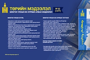 “Төрийн мэдээлэл” эмхэтгэлийн 2025 оны 32 дугаарын тойм
