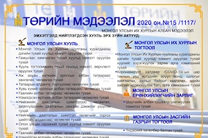 “Төрийн мэдээлэл” эмхэтгэлийн 2020 оны 15 дугаарын тойм