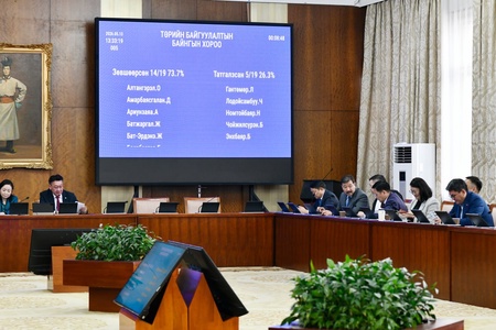 ТББХ: 2026 оны хаврын ээлжит чуулганаар хэлэлцэх асуудлын жагсаалтад ороогүй хууль, тогтоолын төслүүдийг чуулганаар хэлэлцүүлэх эсэх асуудлыг шийдвэрлэв
