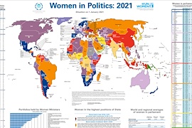 Mongolia progressed from 6.7 per cent women-led ministerial portfolios to 18.8 per cent, the biggest percentage point increase in Asia