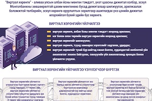 Инфографик: Виртуал хөрөнгийн үйлчилгээ үзүүлэгчийн тухай хуулийн танилцуулга