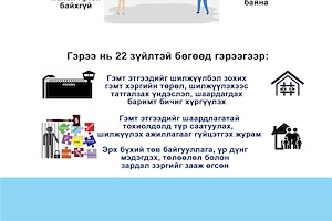  Инфографик: Гэрээг соёрхон батлах тухай хуулийн танилцуулга