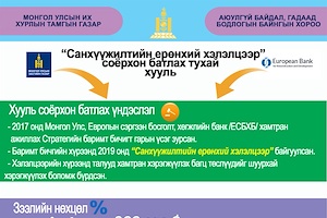 Инфографик: Санхүүжилтийн ерөнхий хэлэлцээр соёрхон батлах тухай хуулийн танилцуулга