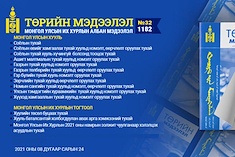  “Төрийн мэдээлэл” эмхэтгэлийн 2021 оны 32 дугаарын тойм