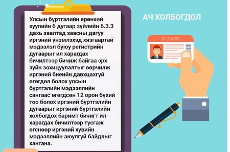 Инфографик: Улсын бүртгэлийн ерөнхий хуульд нэмэлт, өөрчлөлт оруулах тухай хуулийн танилцуулга