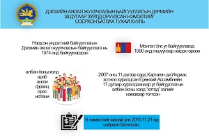 Инфографик: Дэлхийн аялал жуулчлалын байгууллагын дүрмийн 38 дугаар зүйлд оруулсан нэмэлтийг соёрхон батлах  тухай хуулийн танилцуулга